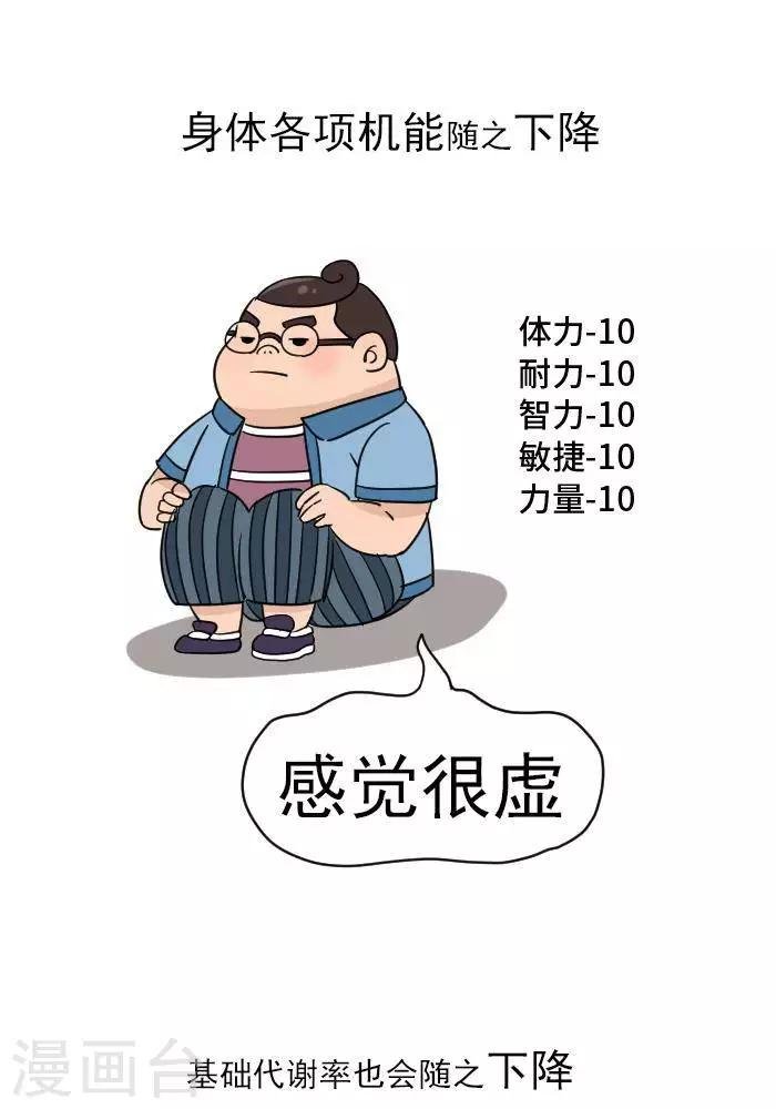 第12话 肌肉，减肥的好帮手！