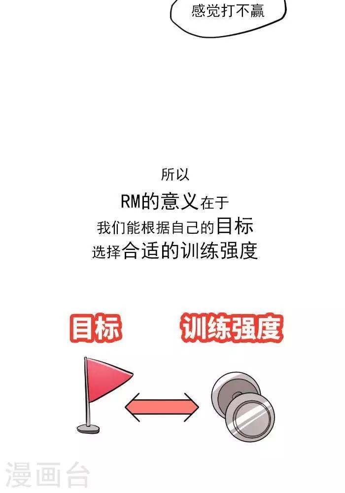 第13话 RM是什么？