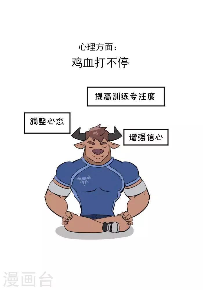 第14话 别轻视热身运动