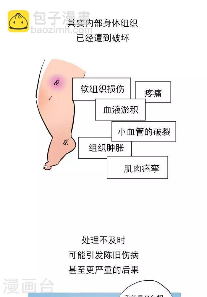 第15话 急性损伤怎么应急处理？