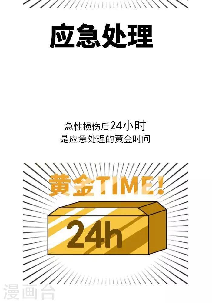 第15话 急性损伤怎么应急处理？