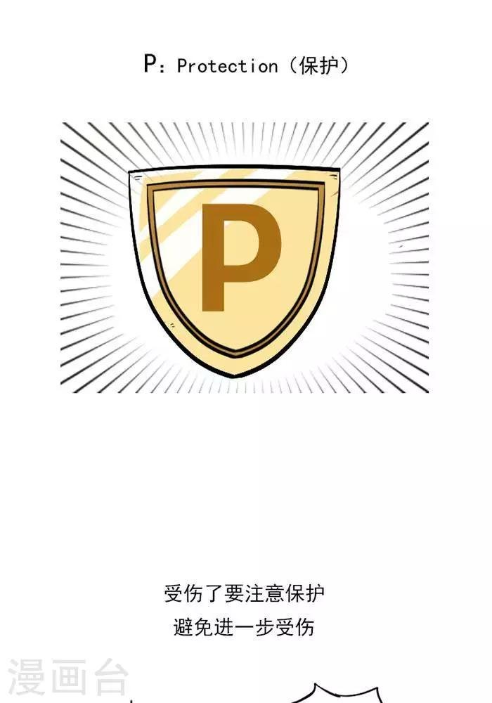第15话 急性损伤怎么应急处理？