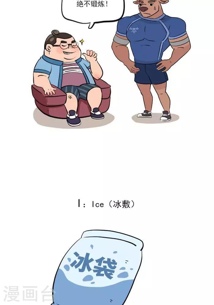 第15话 急性损伤怎么应急处理？