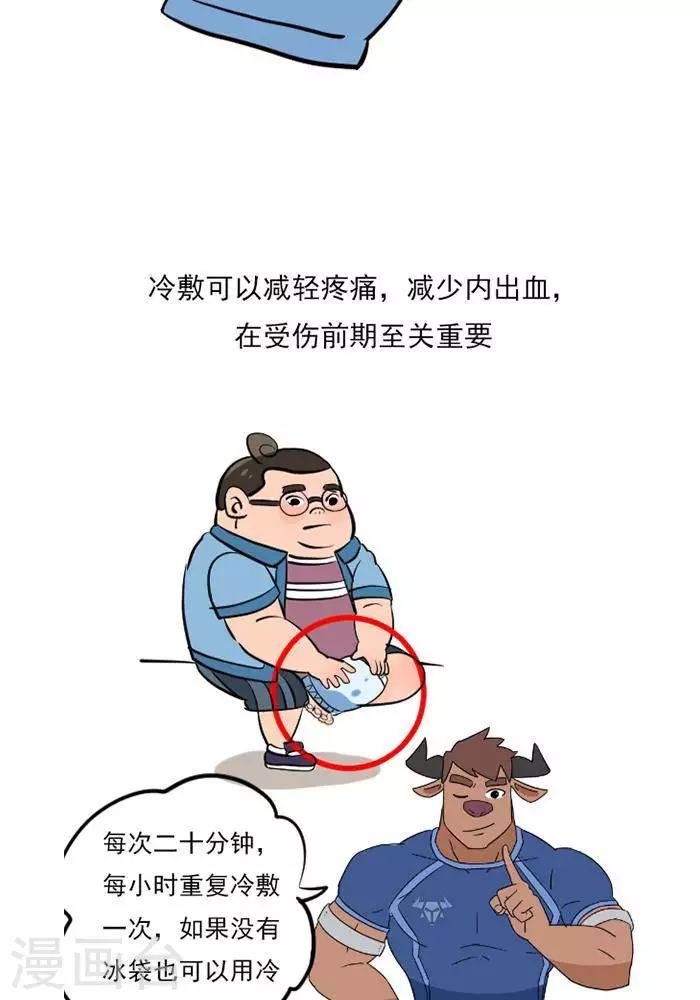 第15话 急性损伤怎么应急处理？