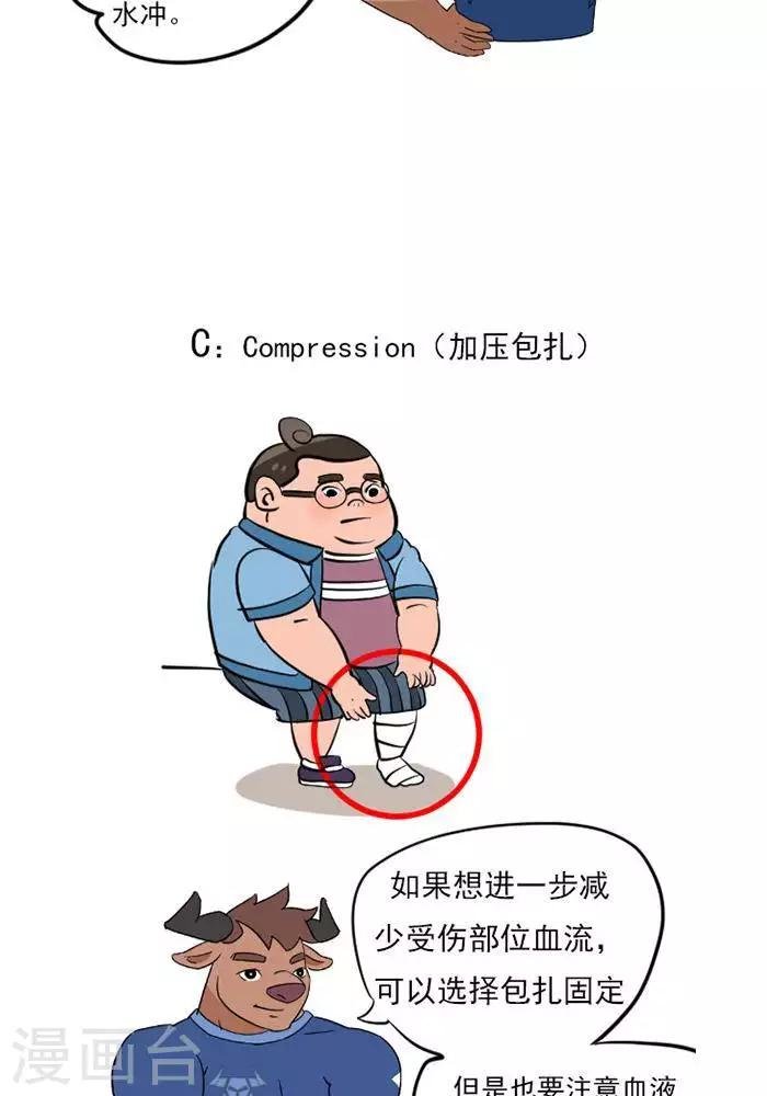 第15话 急性损伤怎么应急处理？