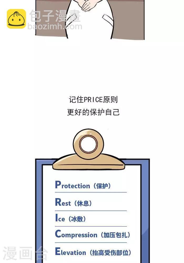 第15话 急性损伤怎么应急处理？