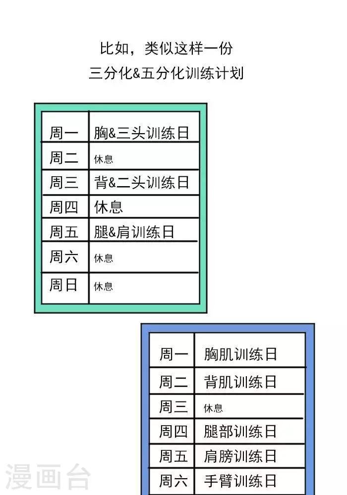 第17话 计划的制定，我要练肌肉