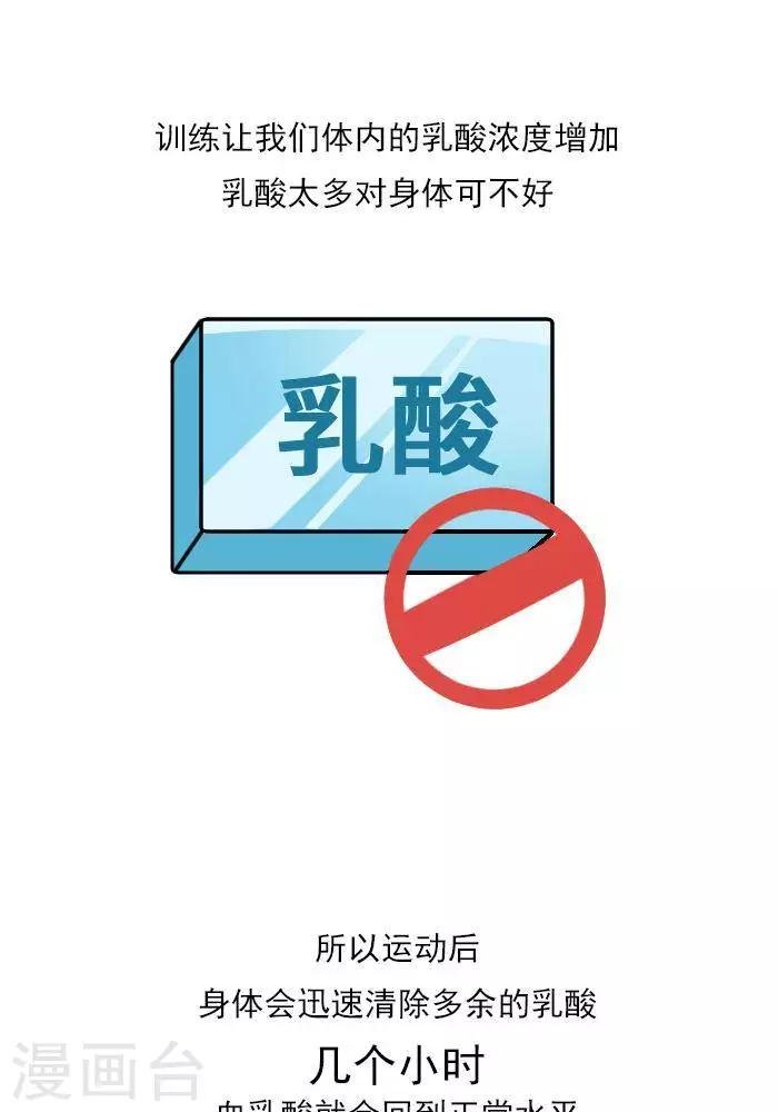 第18话 欲罢不能的痛，DOMS