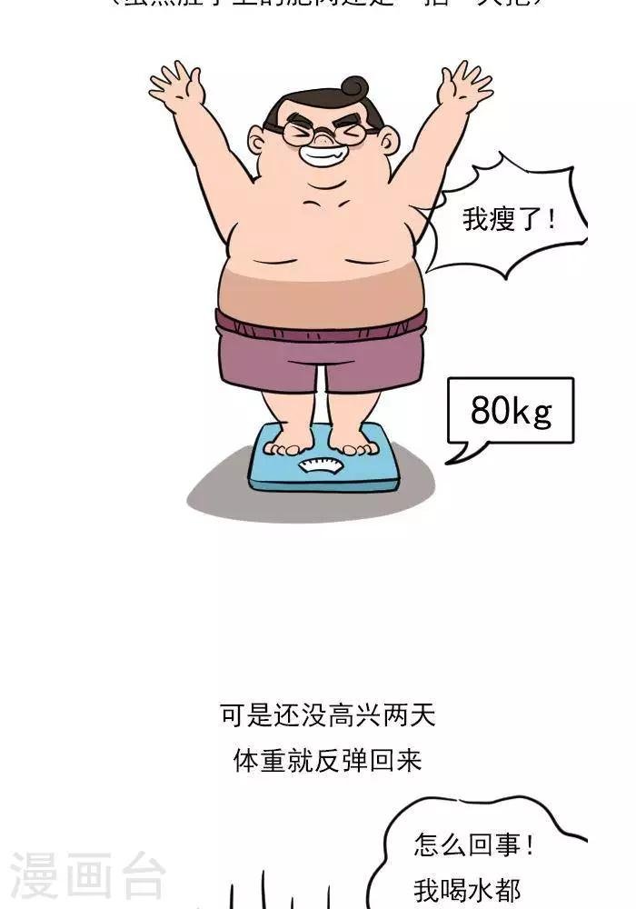 第19话 减肥和减重是一样的吗？