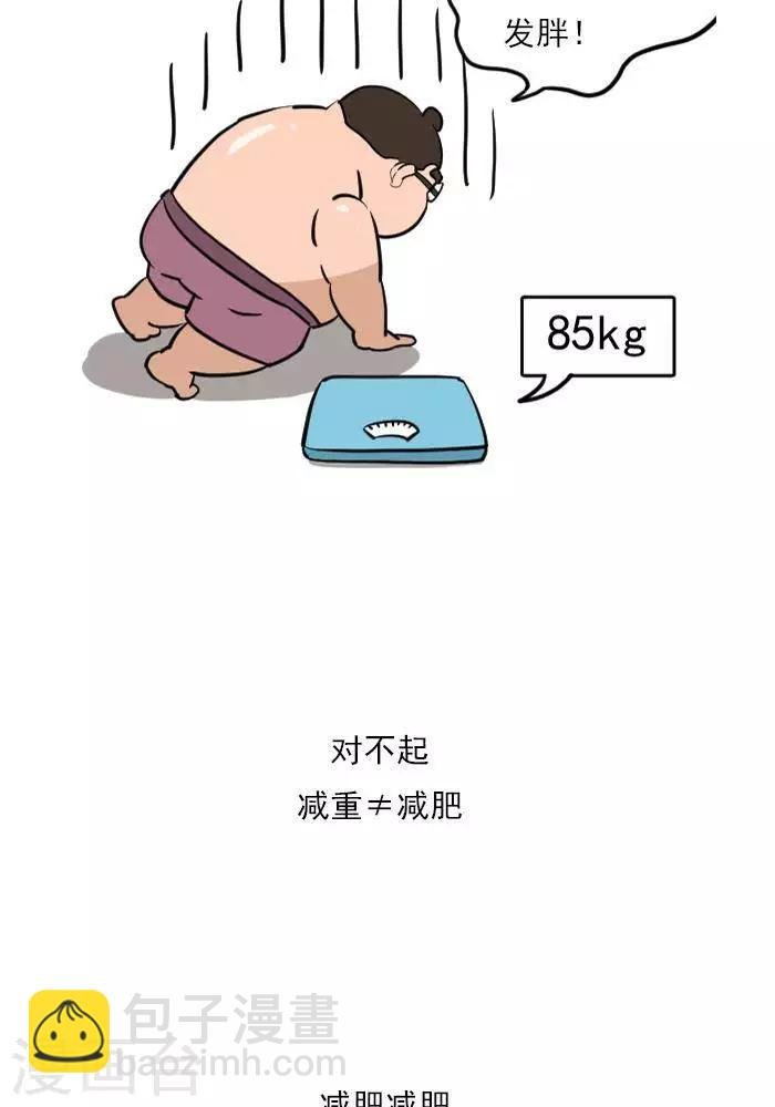 第19话 减肥和减重是一样的吗？