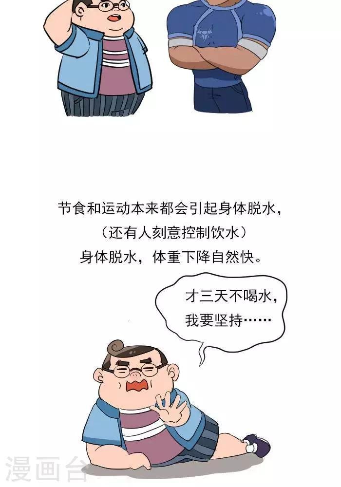 第19话 减肥和减重是一样的吗？
