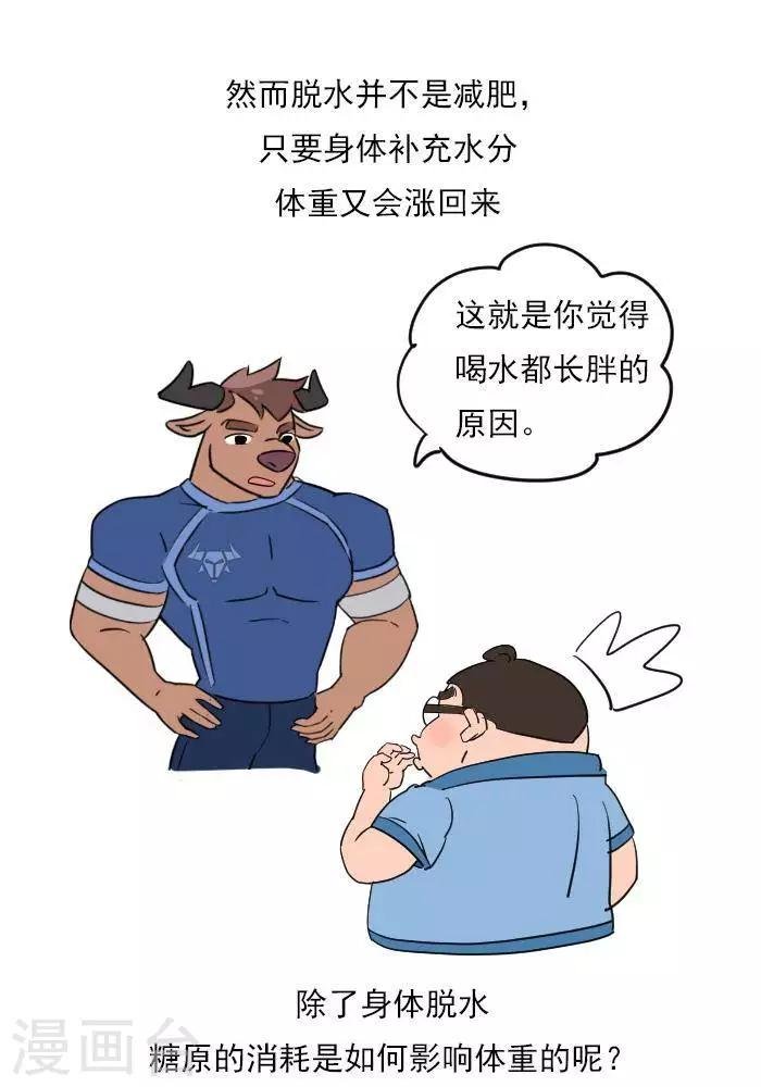 第19话 减肥和减重是一样的吗？