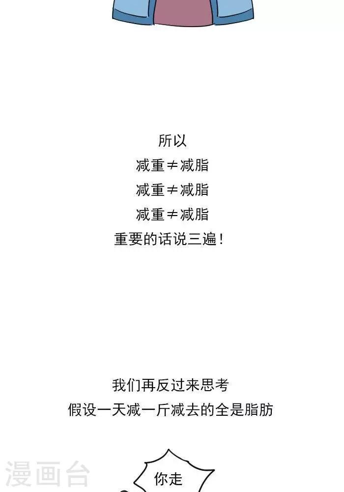 第19话 减肥和减重是一样的吗？