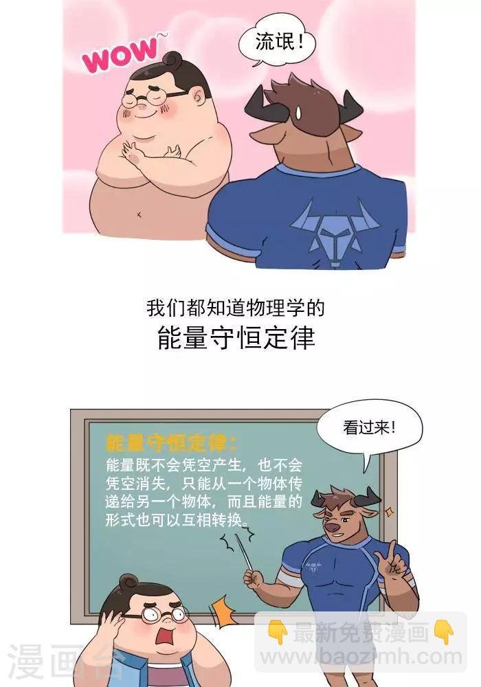 第2话 人体的能量守恒原理！