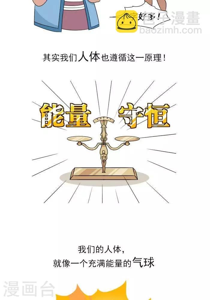 第2话 人体的能量守恒原理！