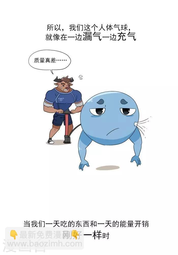 第2话 人体的能量守恒原理！