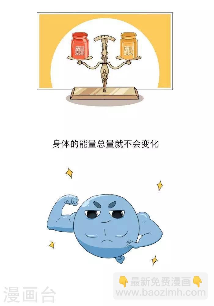 第2话 人体的能量守恒原理！