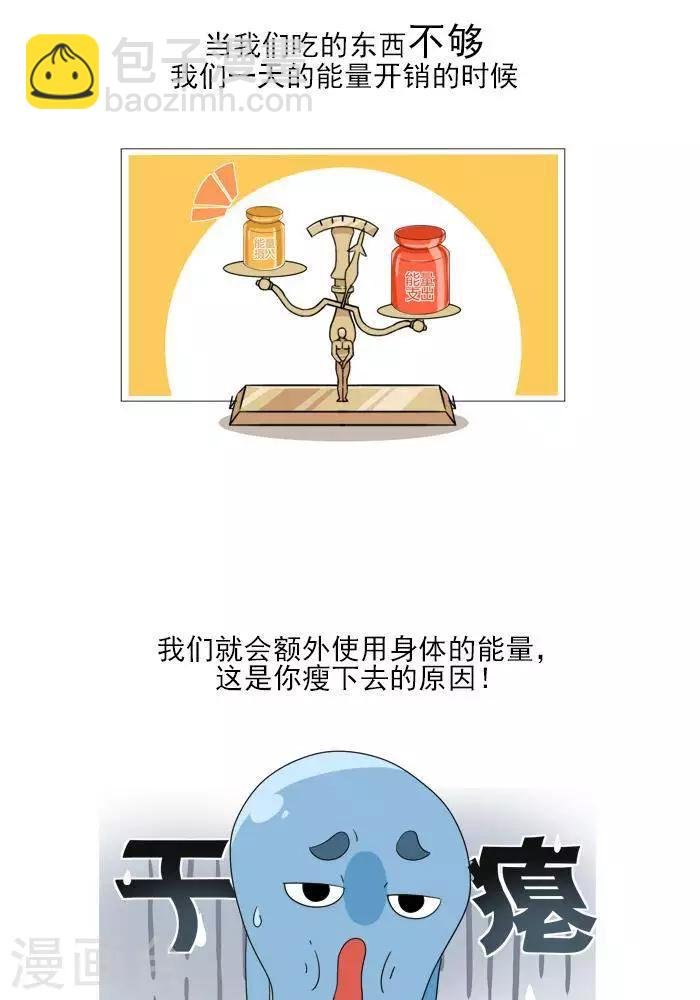 第2话 人体的能量守恒原理！