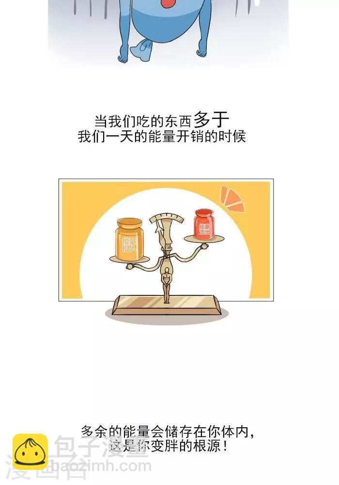 第2话 人体的能量守恒原理！