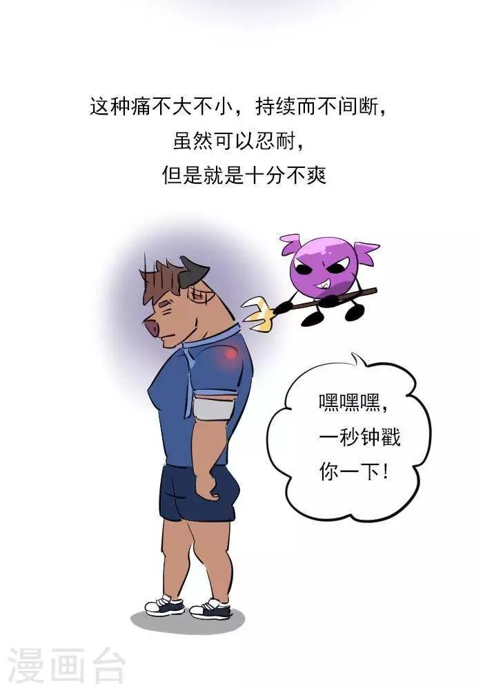第20话 激痛点，肌肉劳损你知道吗？