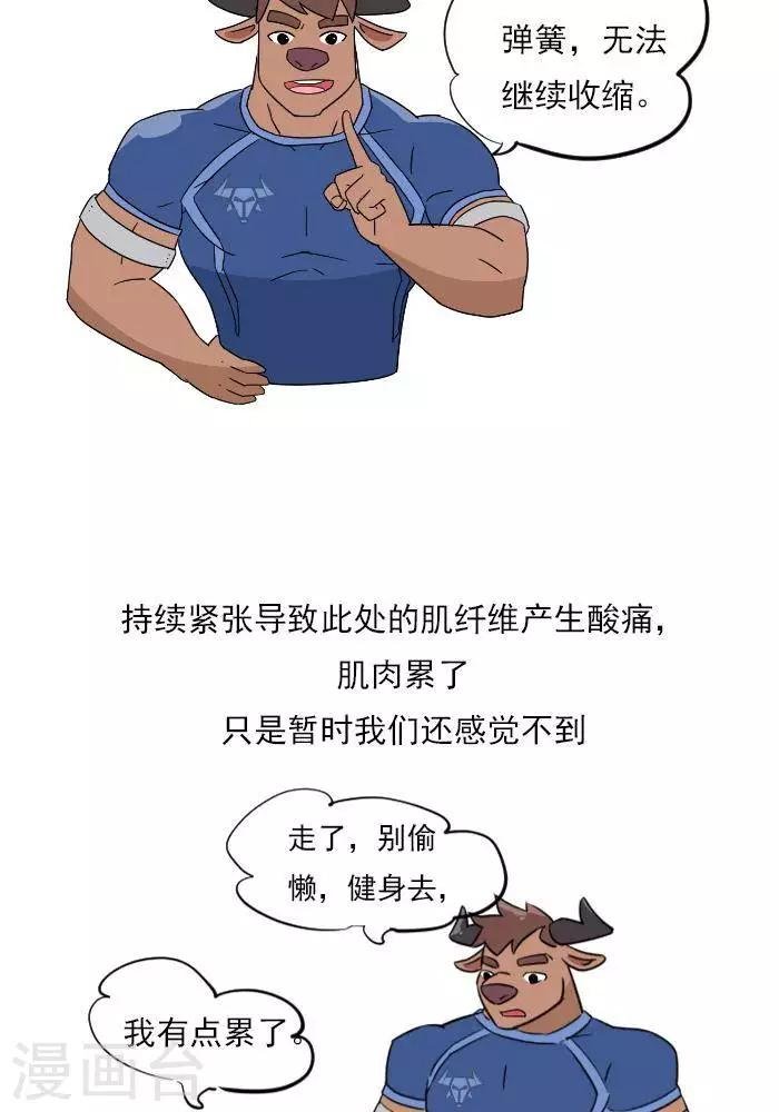 第20话 激痛点，肌肉劳损你知道吗？