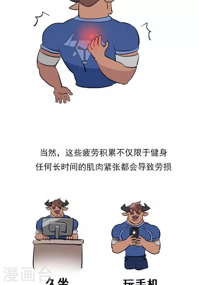 第20话 激痛点，肌肉劳损你知道吗？