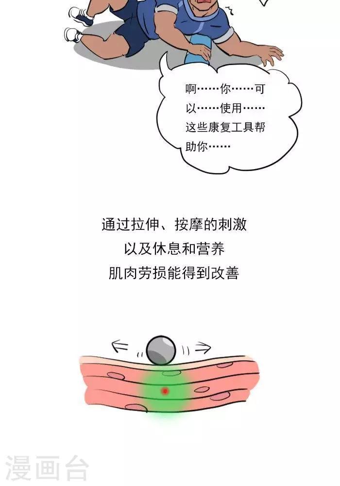第20话 激痛点，肌肉劳损你知道吗？