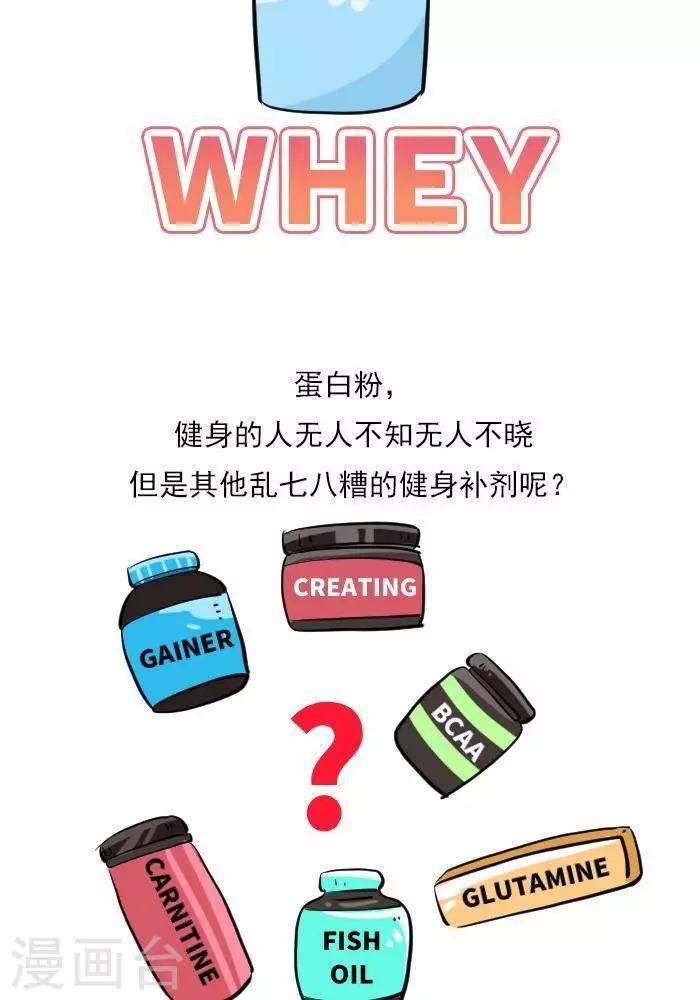 第21话 健身补剂多神奇？
