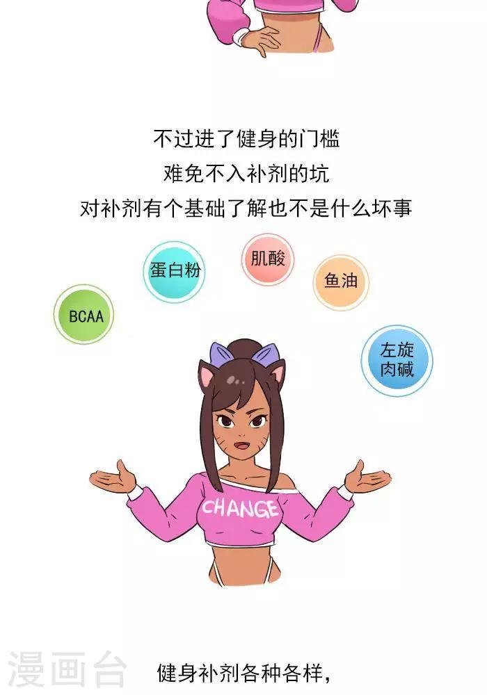 第21话 健身补剂多神奇？