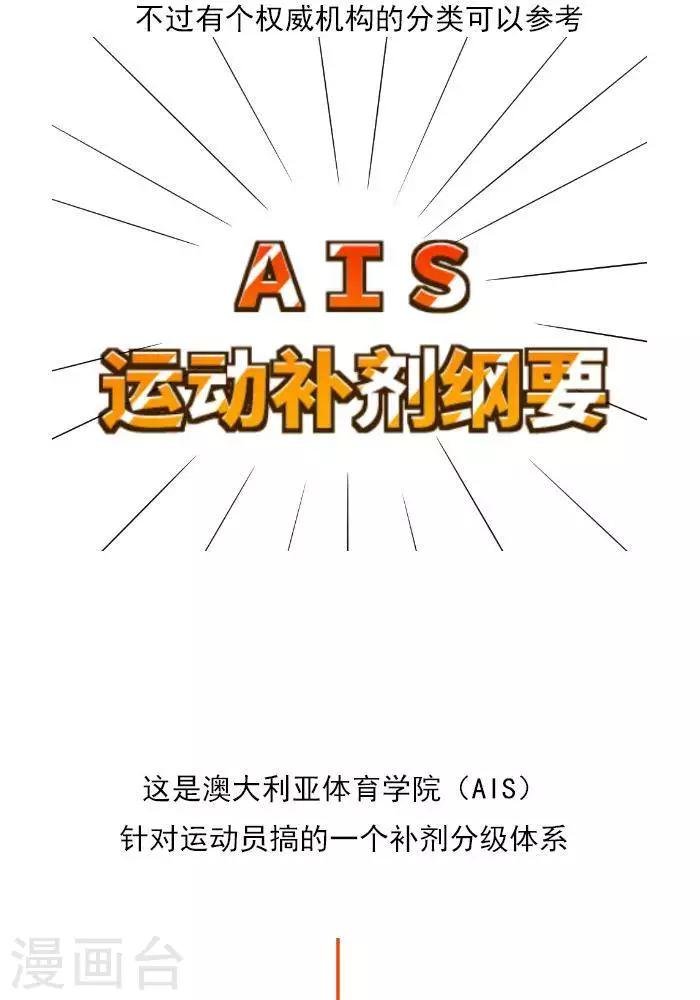 第21话 健身补剂多神奇？