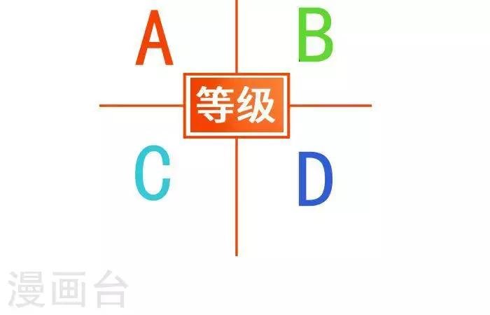 第21话 健身补剂多神奇？