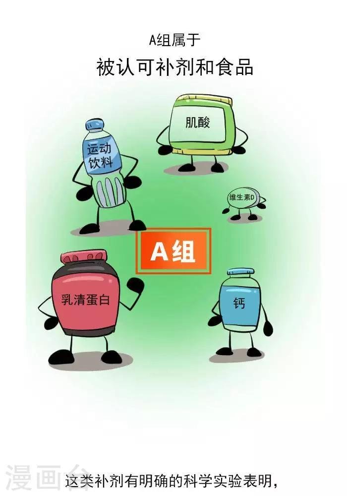第21话 健身补剂多神奇？