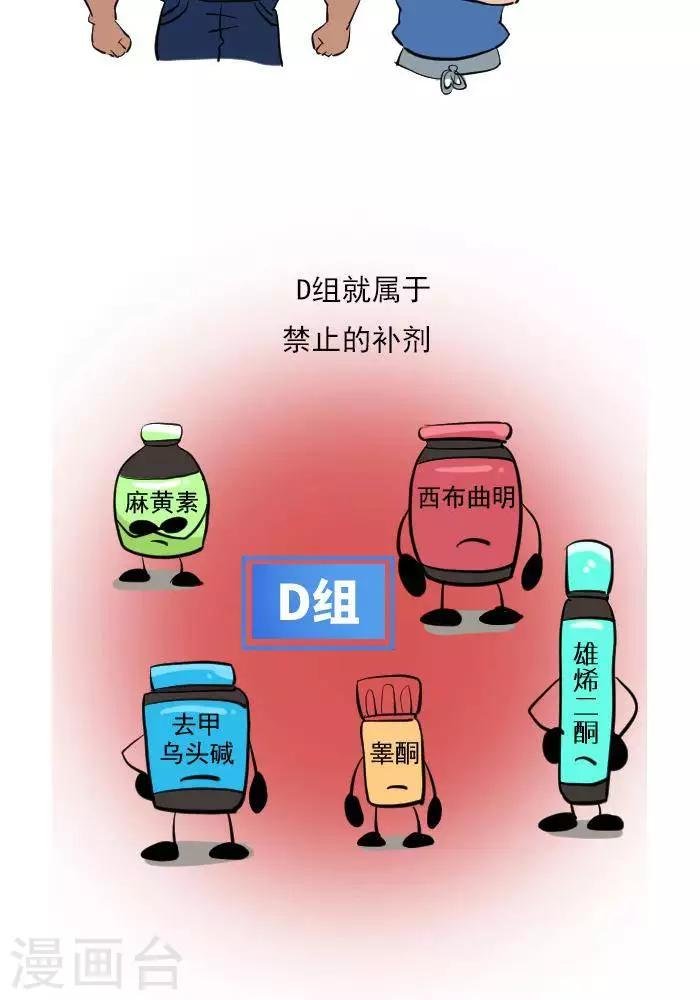 第21话 健身补剂多神奇？