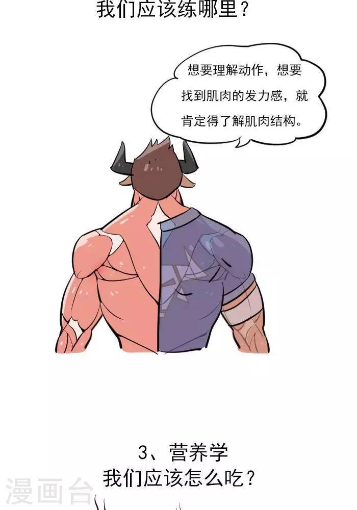 第22话 健身的导航图