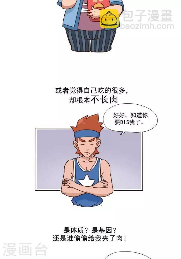 第3话 我一天的能量消耗有多少？