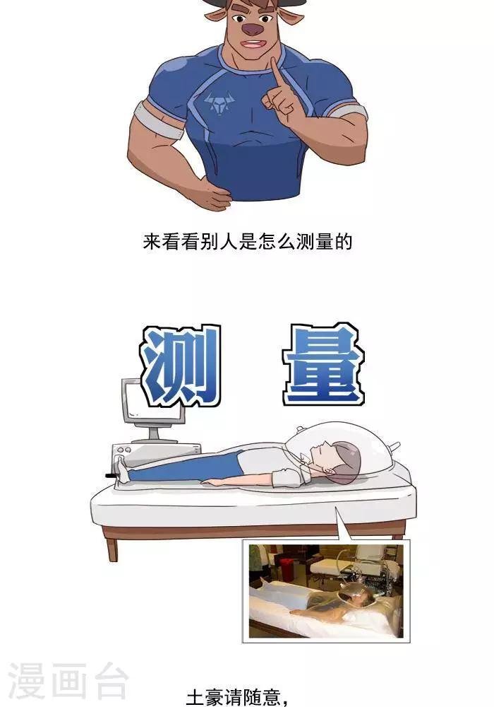 第3话 我一天的能量消耗有多少？