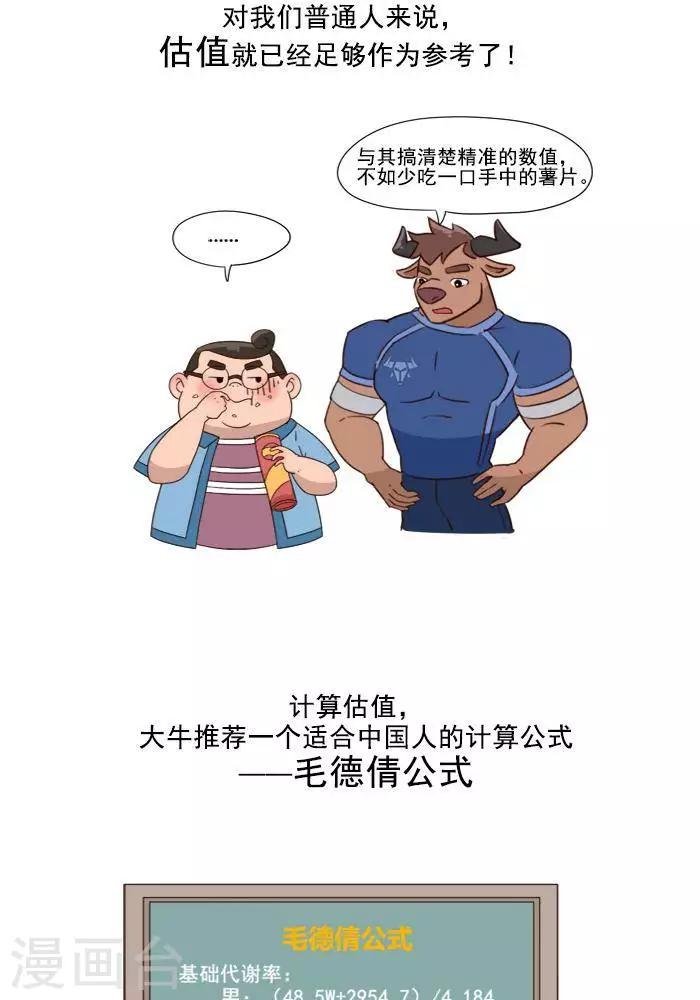 第3话 我一天的能量消耗有多少？