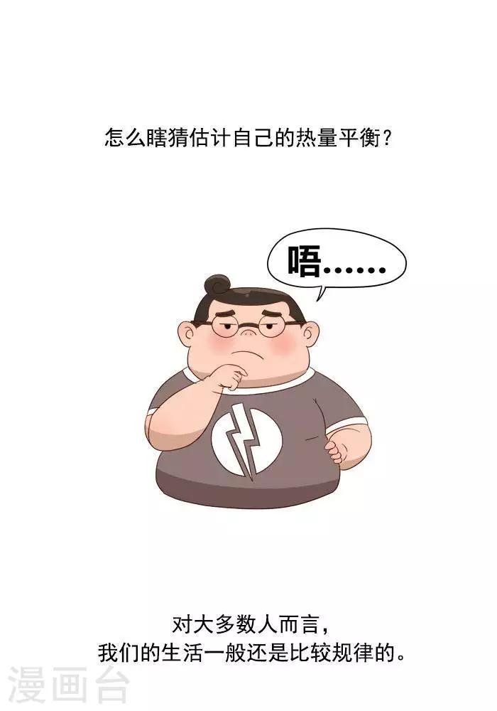 第4话 减肥的黄金法则！