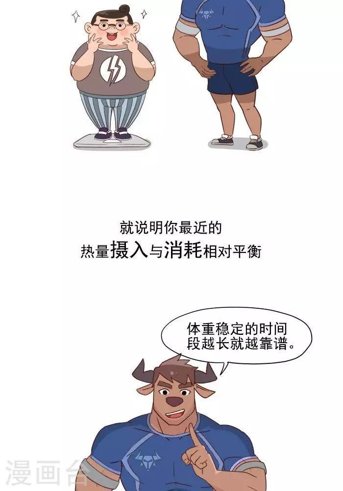 第4话 减肥的黄金法则！