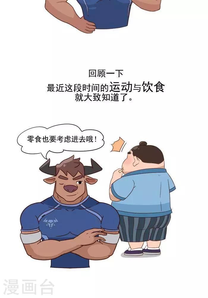 第4话 减肥的黄金法则！