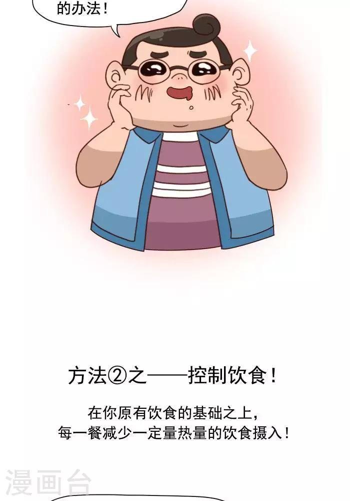 第4话 减肥的黄金法则！