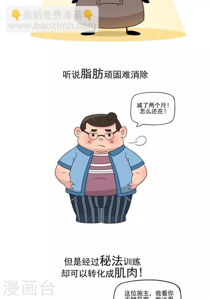 第5话 脂肪有多神秘