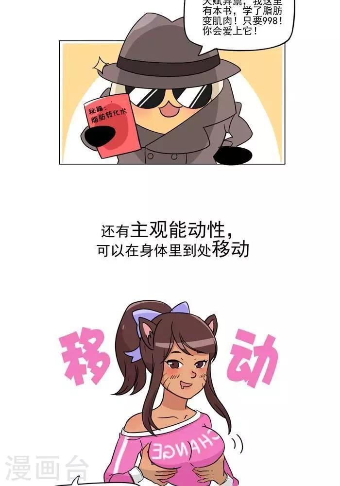 第5话 脂肪有多神秘
