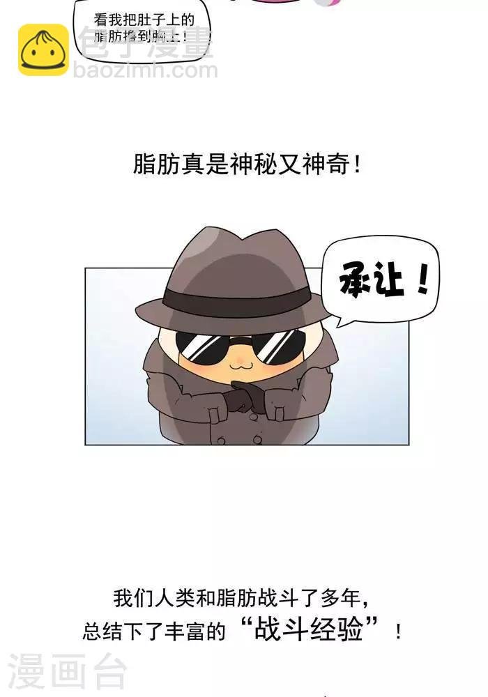 第5话 脂肪有多神秘