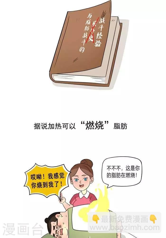 第5话 脂肪有多神秘