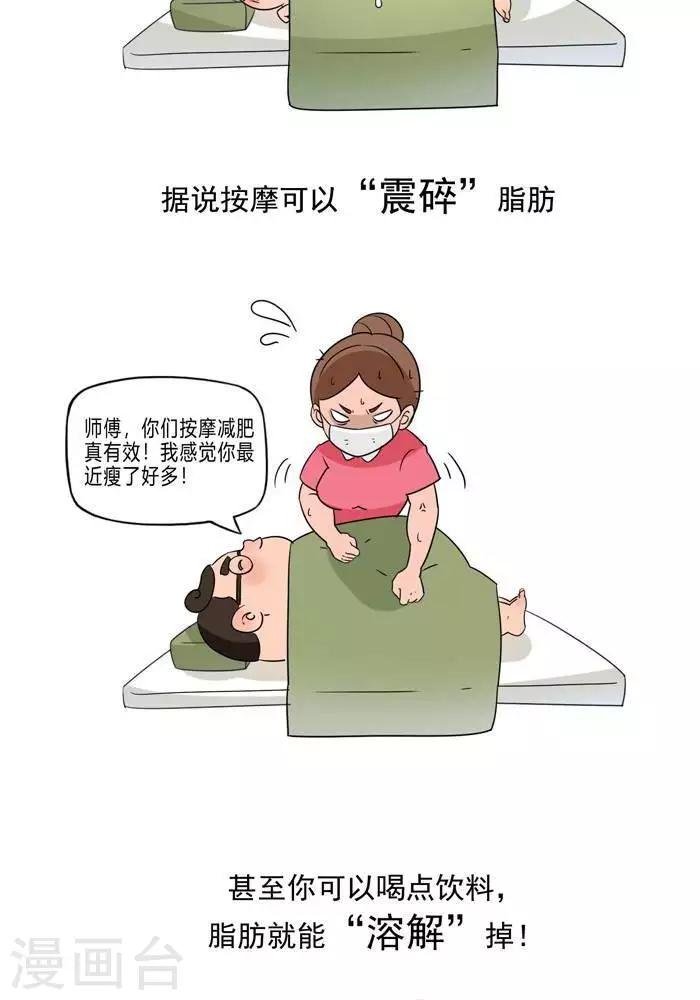第5话 脂肪有多神秘