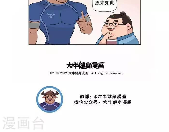 第5话 脂肪有多神秘