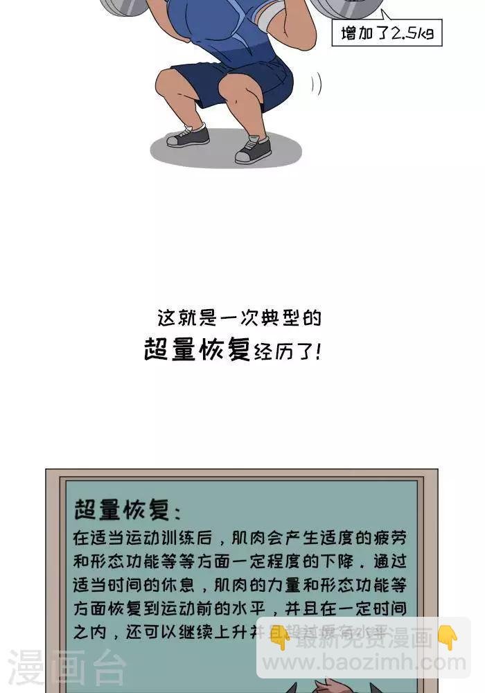 第6话 增肌的秘术