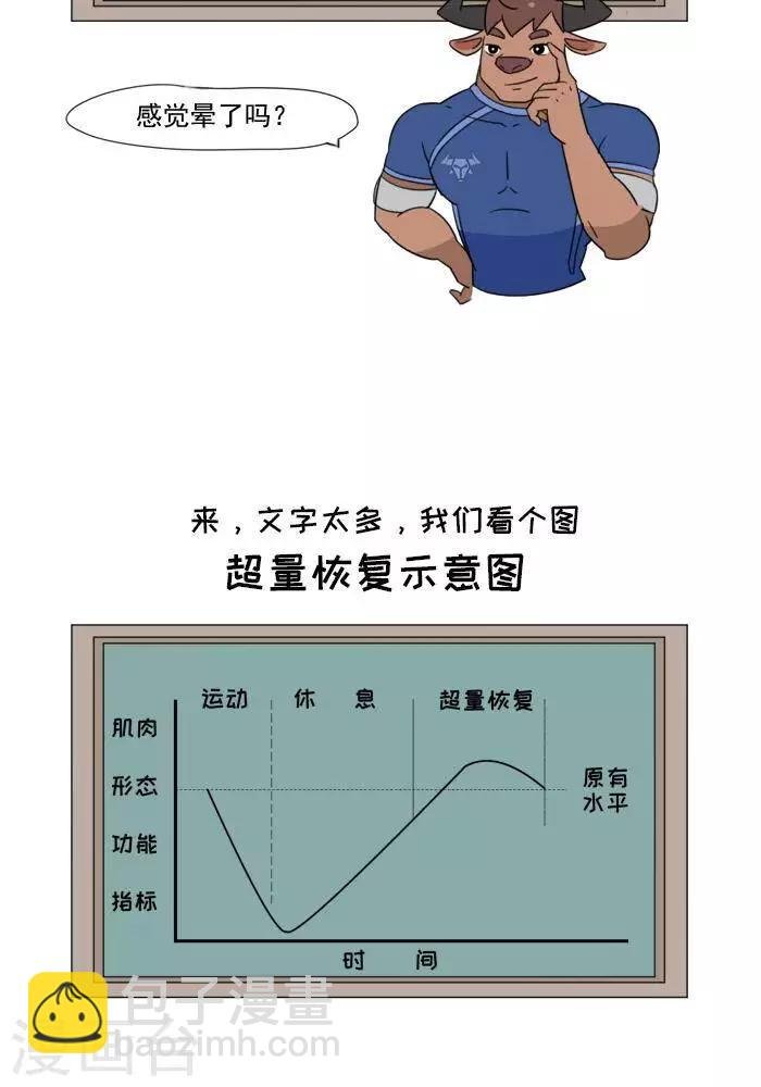 第6话 增肌的秘术