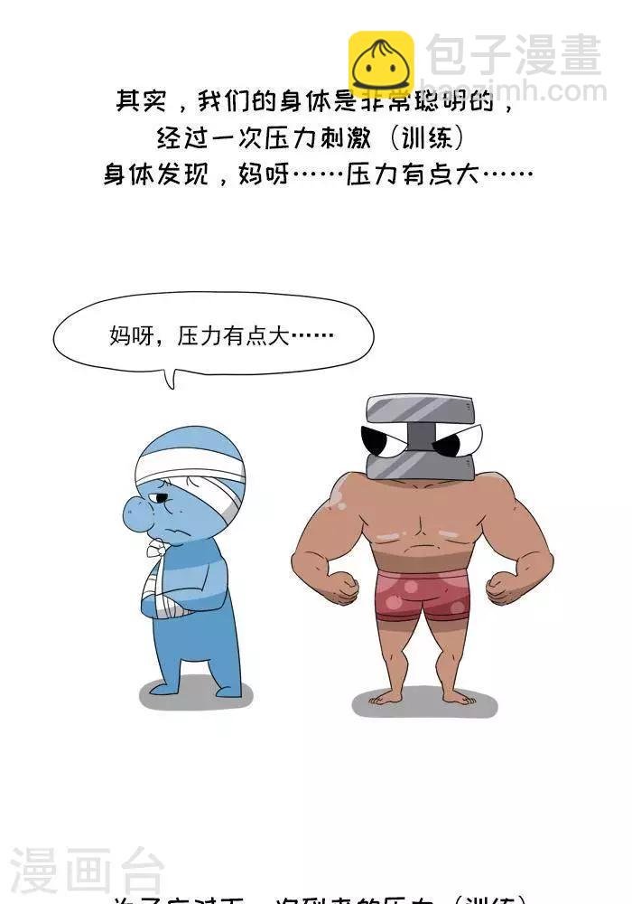 第6话 增肌的秘术